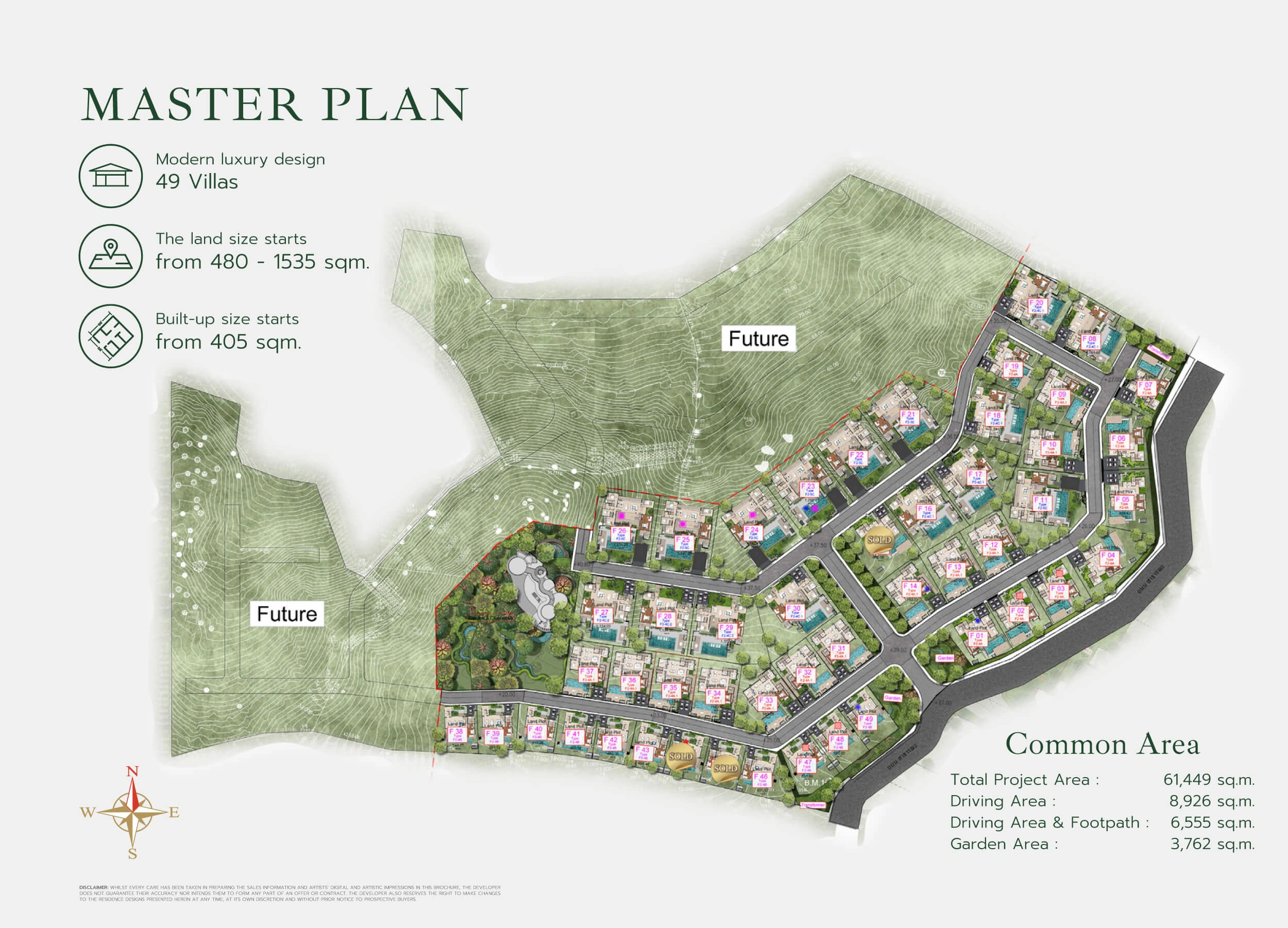 Botanica Forestique master plan