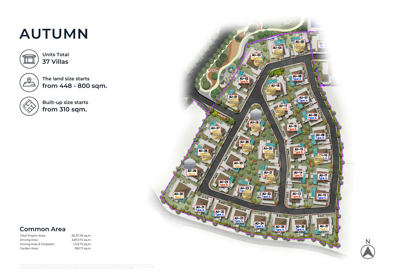 Botanica Four Seasons master plan