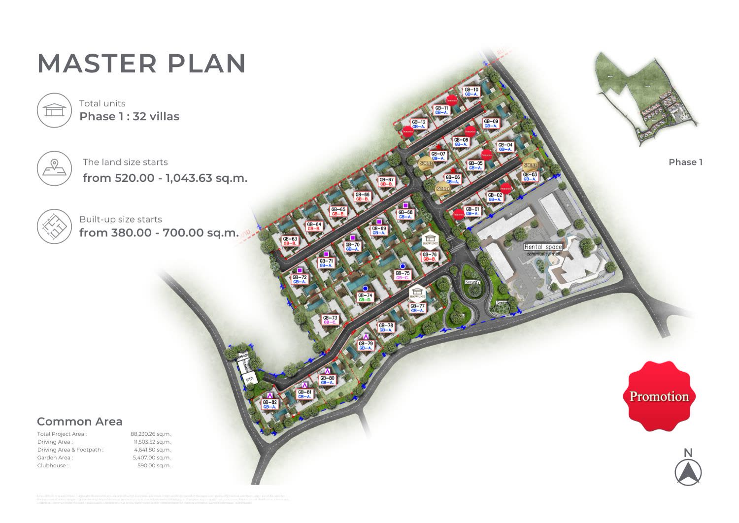 Botanica Green Boulevard master plan
