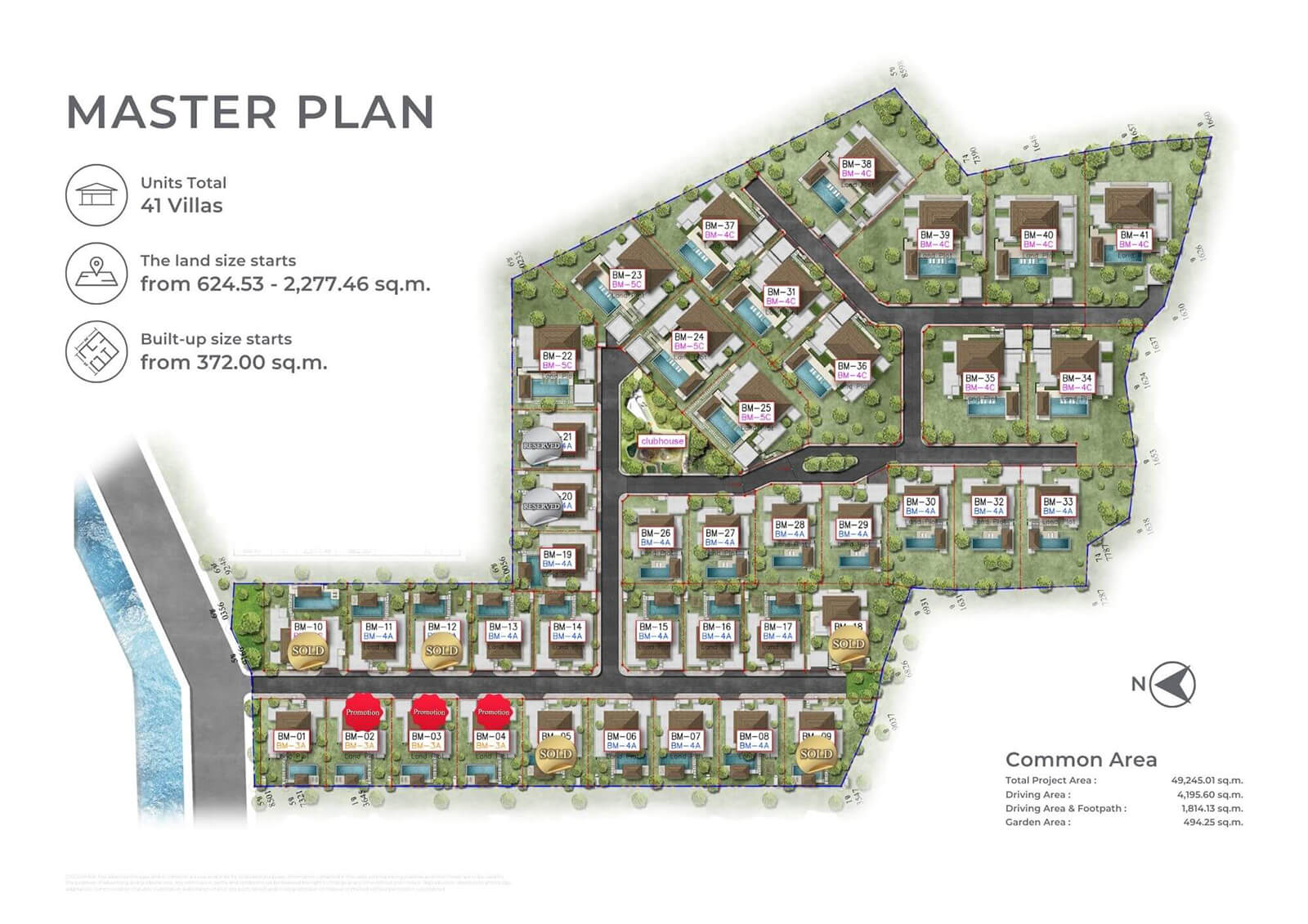 Botanica MontAzure master plan